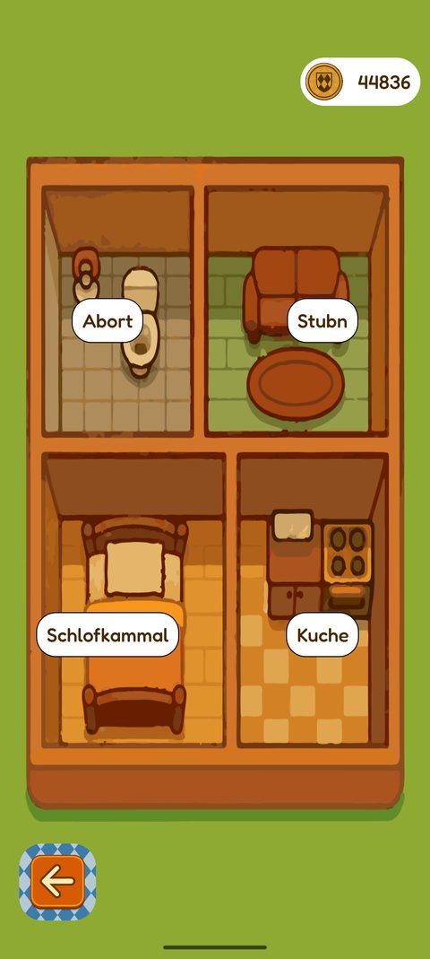 Grundriss von Sepps Haus mit Stubn, Kuchl, Schlofkammal und Abort